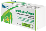 EUGASTROL REFLUSSO "20 MG COMPRESSE GASTRORESISTENTI"7 COMPRESSE IN BLISTER AL/AL"