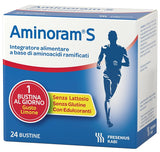 AMINORAM S 24 BUSTINE