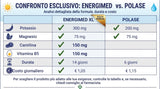 EnergiMed XL Magnesio e Potassio — Integratore per stanchezza e affaticamento, 14 bustine da 5g